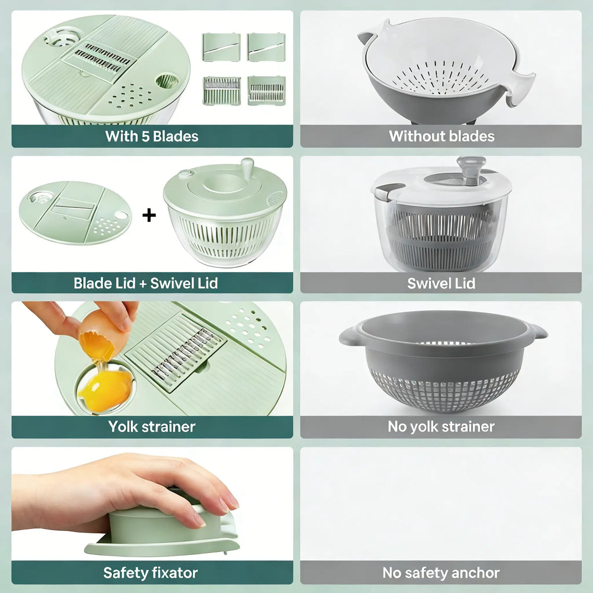 Large 3‑in‑1 Salad Spinner, Fruit & Vegetable Washing Strainer Bowl, Lettuce Dryer with 5‑Blade Slicer & Egg Yolk Separator, 5.3 Qt Multi‑Function Salad Prep Bowl, Practical Kitchen Gadget Set #SummerVibes